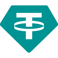 USDT